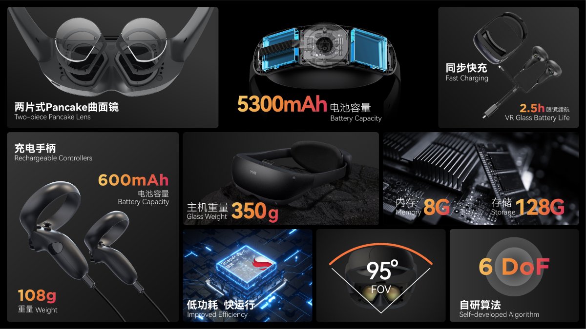 双11仅需2499元！玩出梦想YVR 2眼镜诠视极致娱乐体验