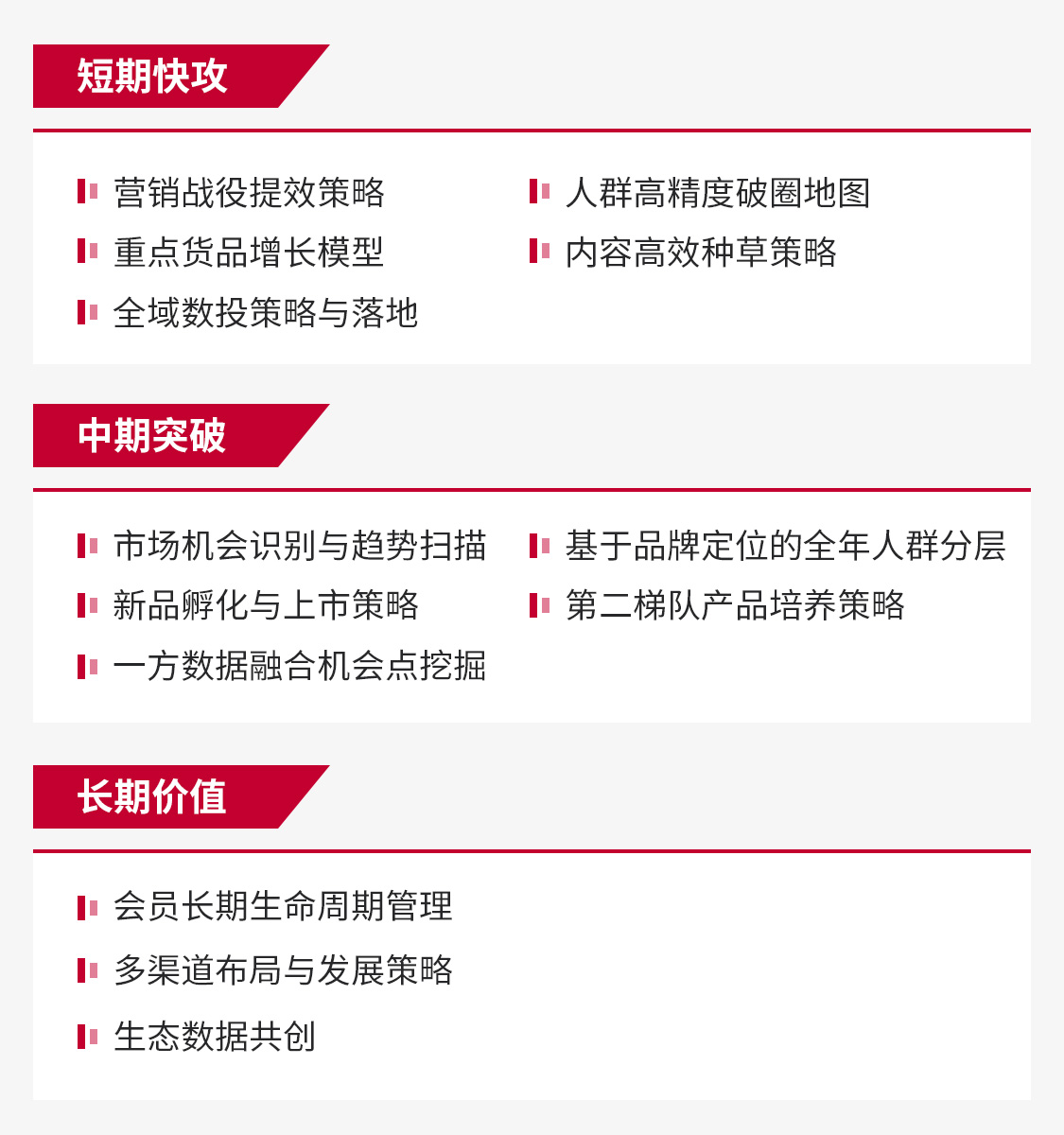 意略明正式成立digiX事业部，加速品牌数字零售增长
