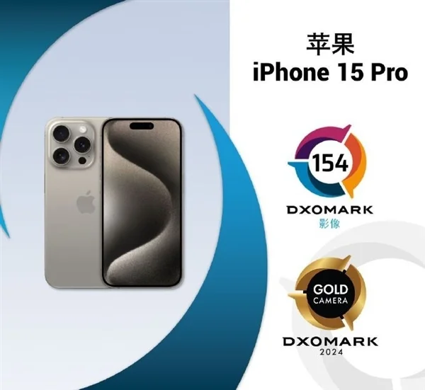 iPhone 15 Pro DXO影像得分出炉：154分排第二 不如华为P60 Pro