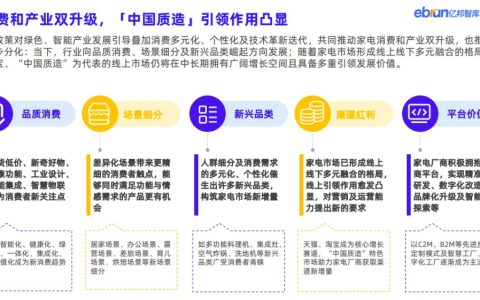全面开售！双11要数量，还要质量