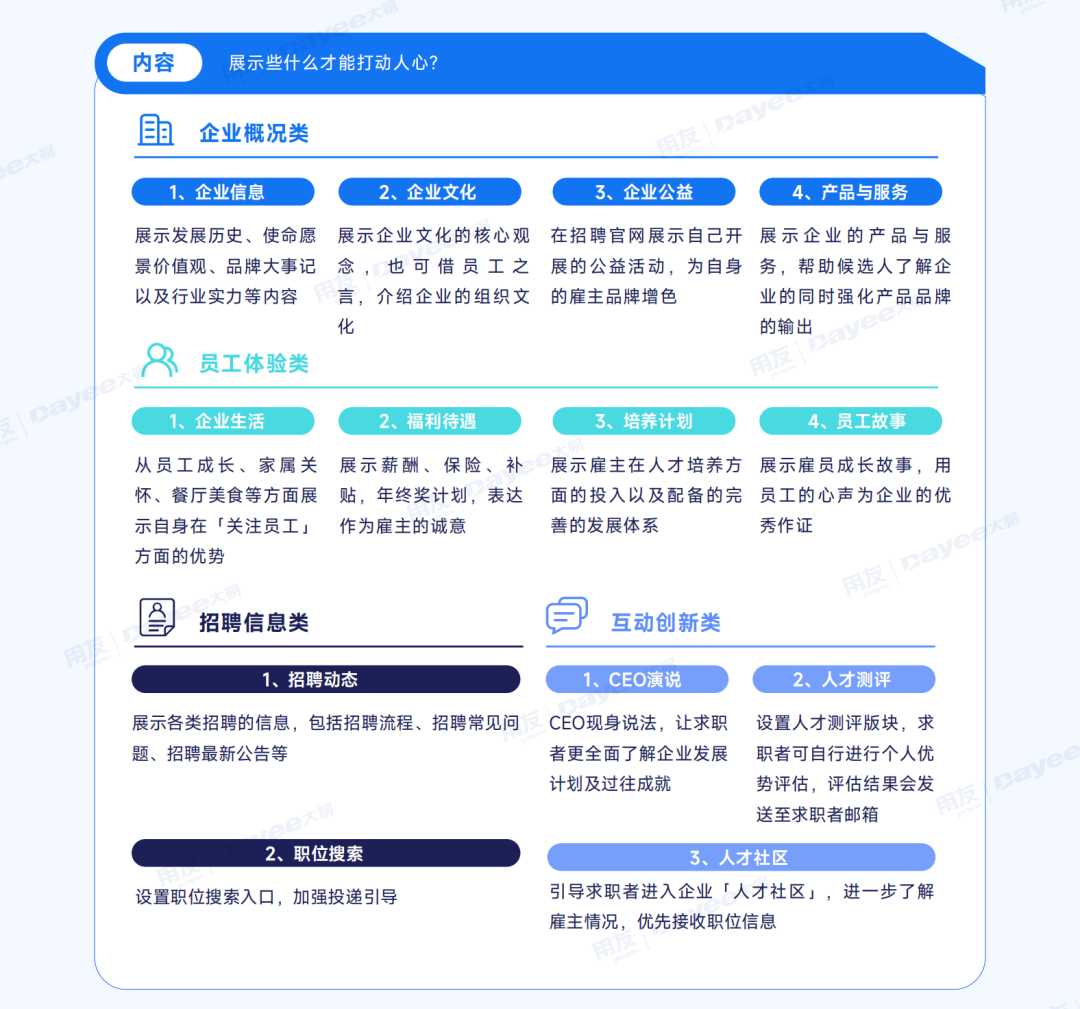 起猛了！备战2024届校招，原来要消除这些信息差！