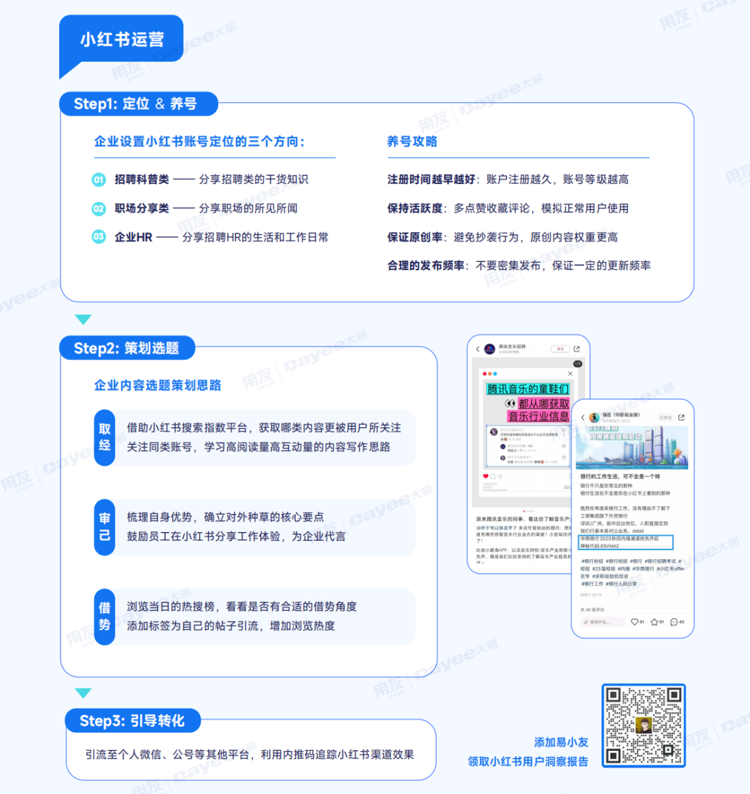 起猛了！备战2024届校招，原来要消除这些信息差！