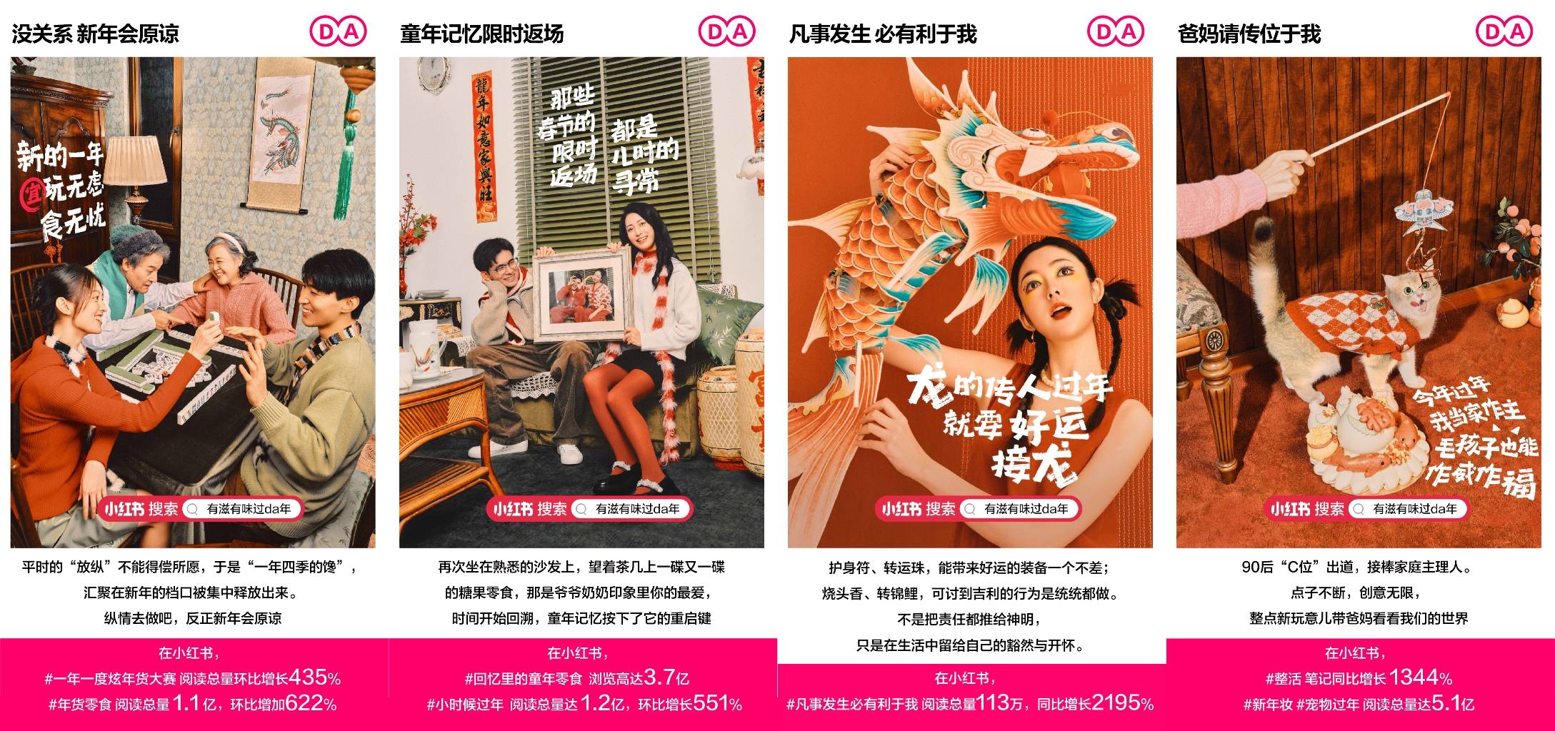 小红书解锁过年新趋势，年俗“妙”会拥抱潮流演绎年味复兴
