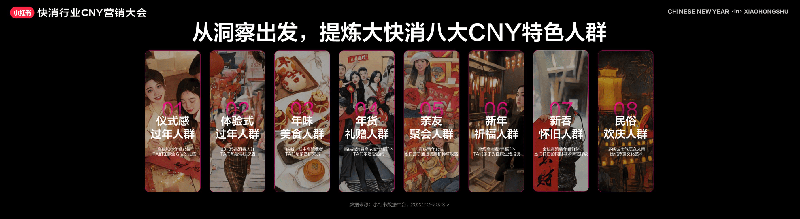 聚焦快消行业发展，小红书快消行业CNY营销大会为品牌提供增长思路