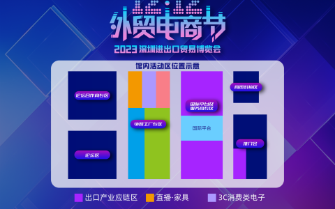 TikTok Shop正筹备回归印尼