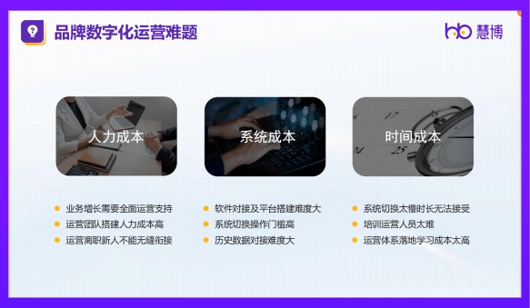 慧博科技【2023商家双11服务专项保障】上线，为商家双11全方位护航！