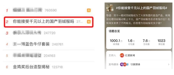 国产羽绒服定价引争议卖断货？网易严选官方回应