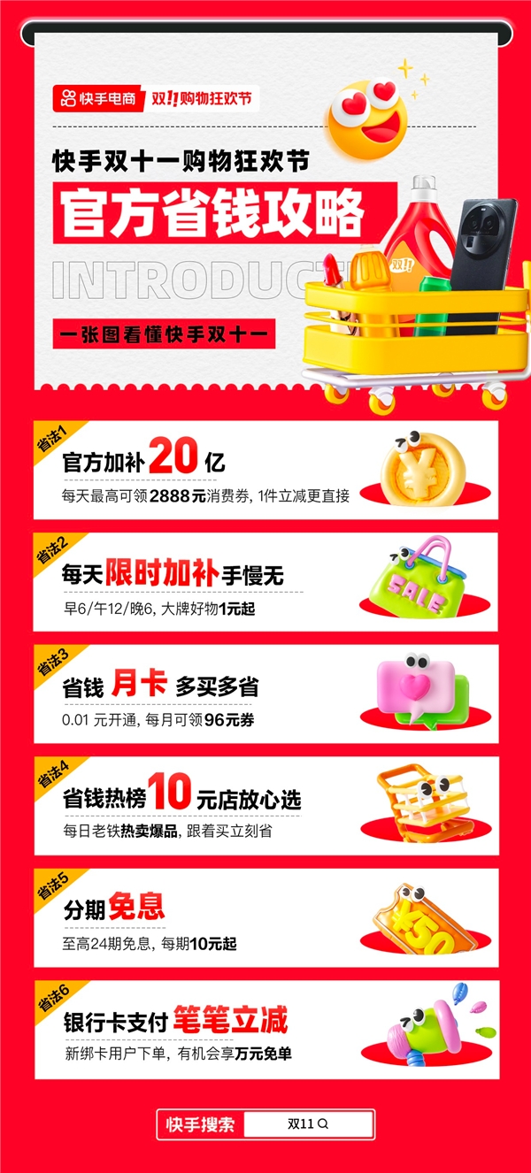 快手电商双11正式期过半，GMV同比增长85%