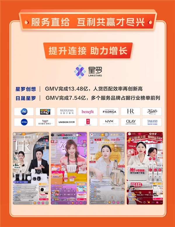 值得买科技发布2023双11战报：AIGC高效驱动，创新业务亮点频现