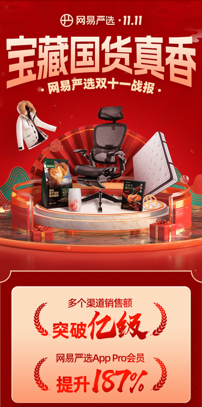网易Q3财报:网易严选爆品驱动全渠道爆发,吹响“国货崛起”号角
