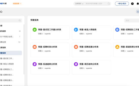 HR的年度演讲：“我不想成为这样的HR。”