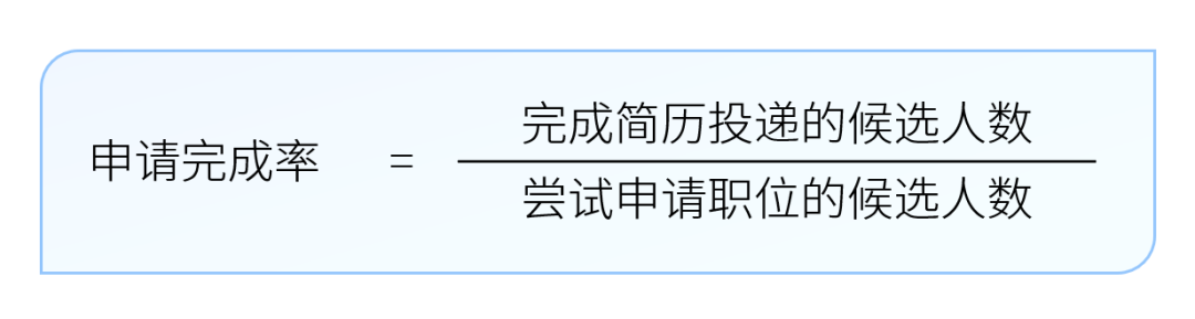 申请完成率计算公式-用友大易智能招聘系统