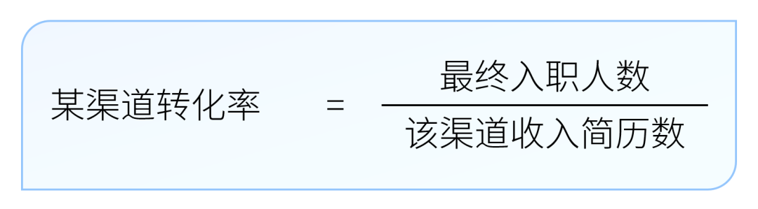 招聘某渠道转化率计算公式-用友大易智能招聘系统