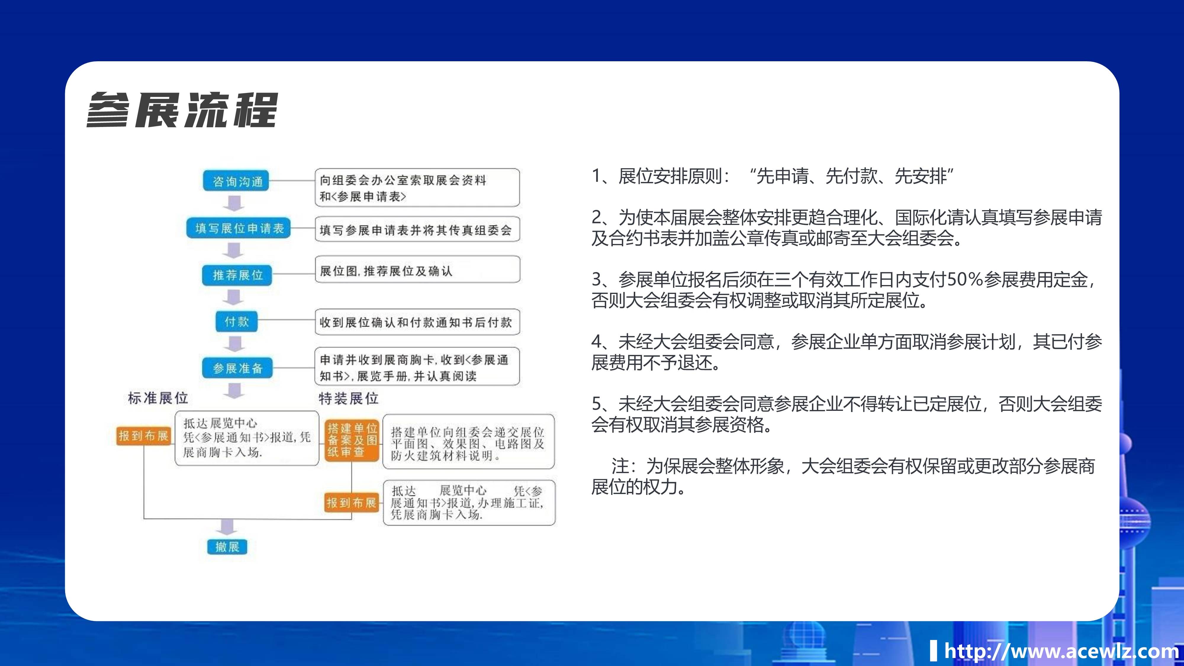 2024上海智博会,上海国际智慧城市,物联网,大数据展会（世亚智博会）