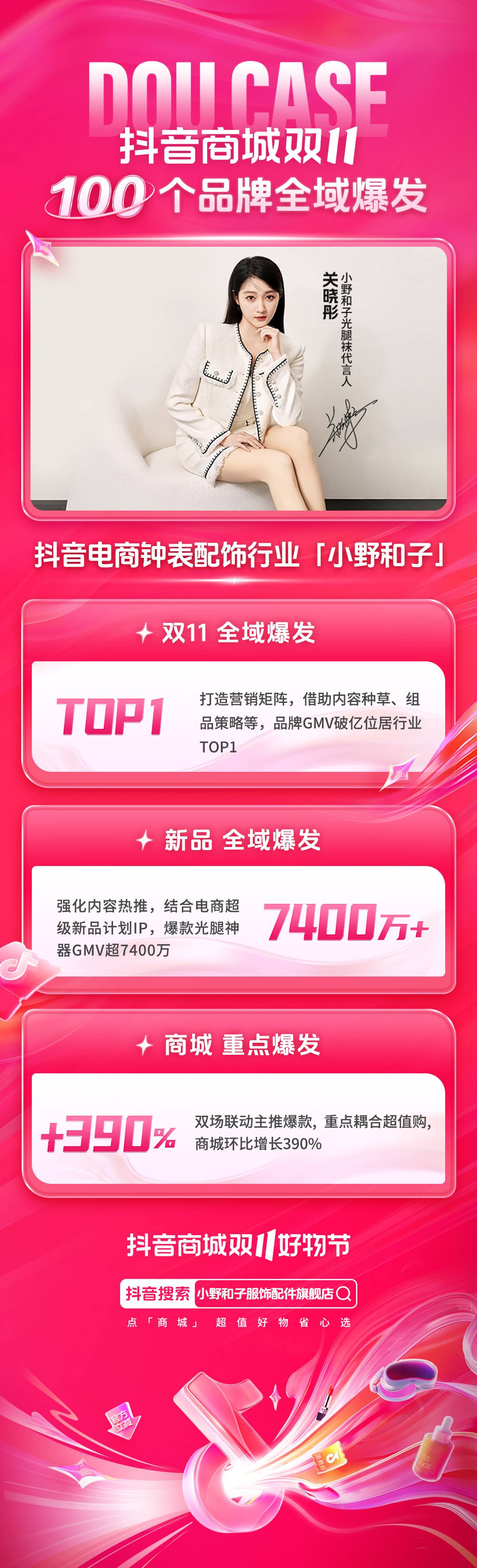 回顾抖音商城双11，揭秘100多个品牌的全域爆发路径插图1