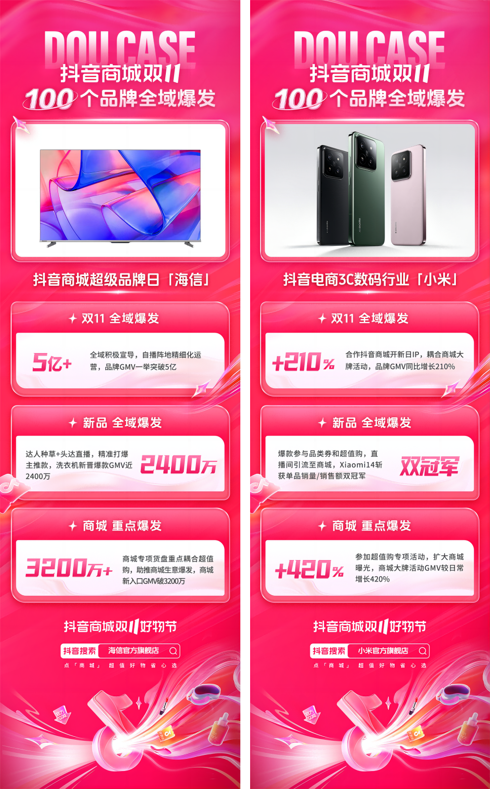 回顾抖音商城双11，揭秘100多个品牌的全域爆发路径插图3