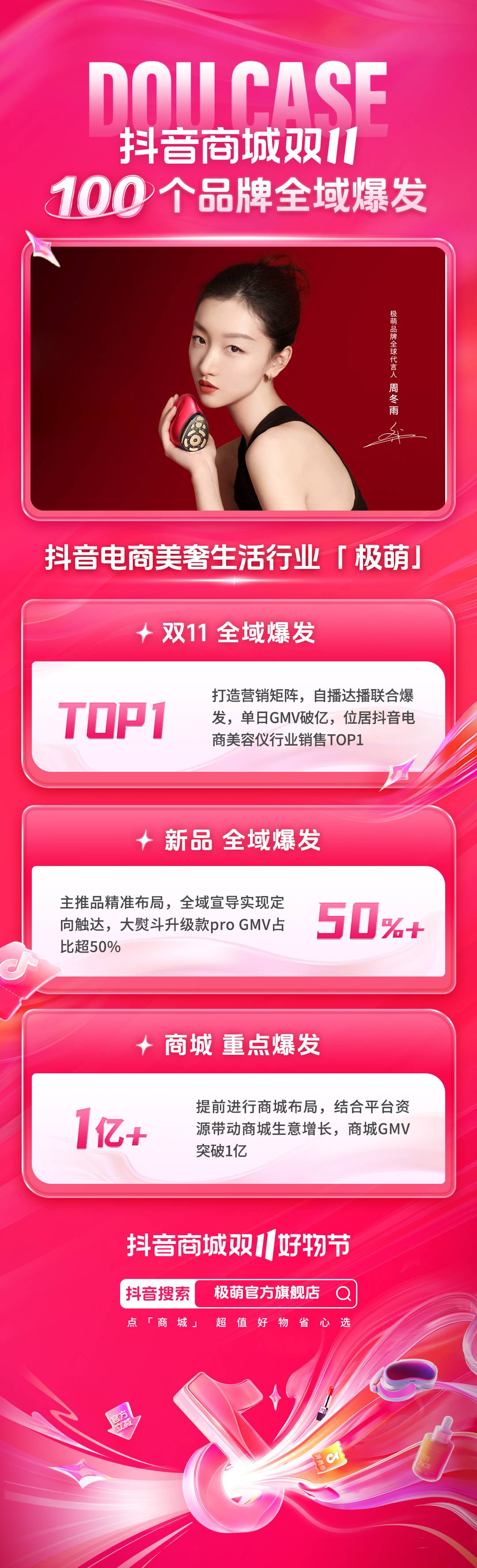 回顾抖音商城双11，揭秘100多个品牌的全域爆发路径插图4