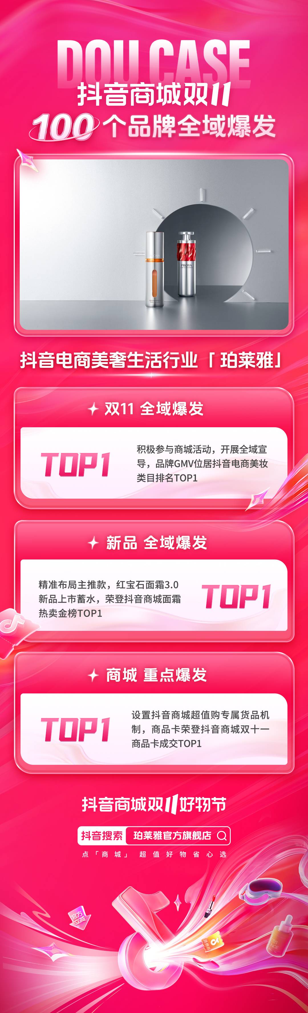 回顾抖音商城双11，揭秘100多个品牌的全域爆发路径插图5