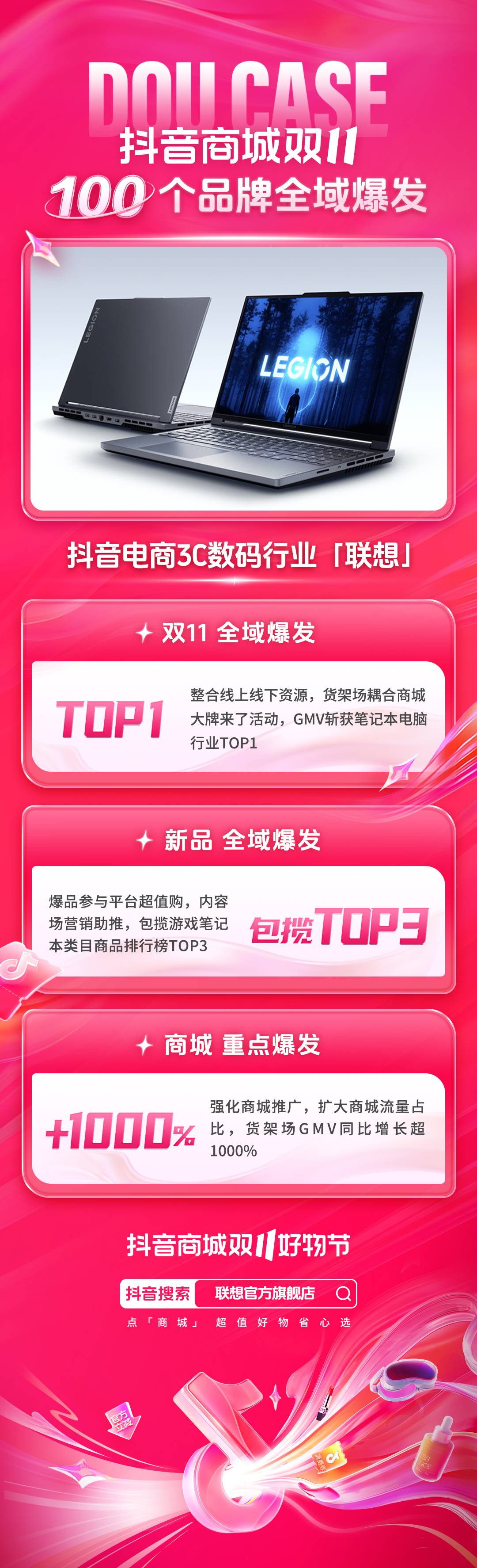回顾抖音商城双11，揭秘100多个品牌的全域爆发路径插图6