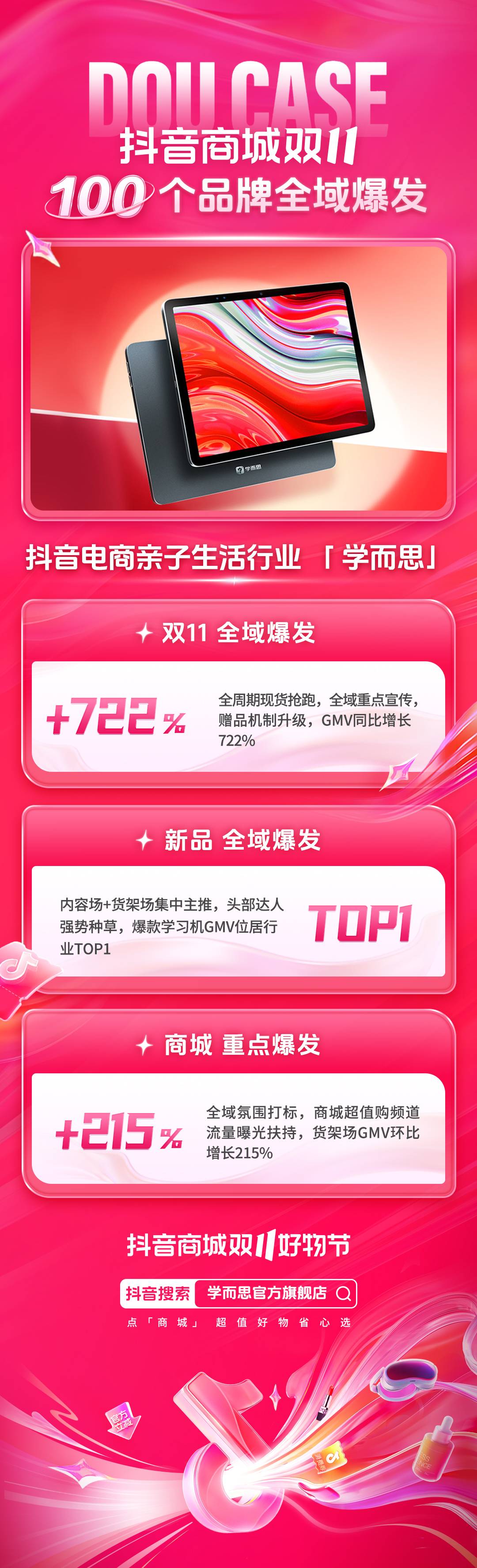回顾抖音商城双11，揭秘100多个品牌的全域爆发路径插图9