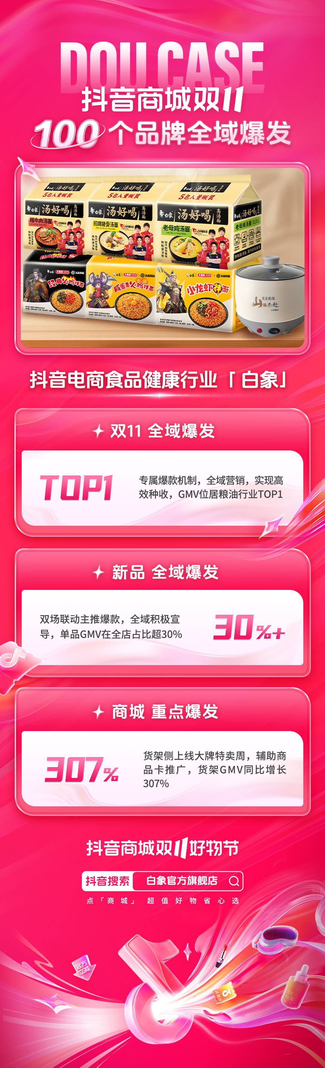 回顾抖音商城双11，揭秘100多个品牌的全域爆发路径插图10