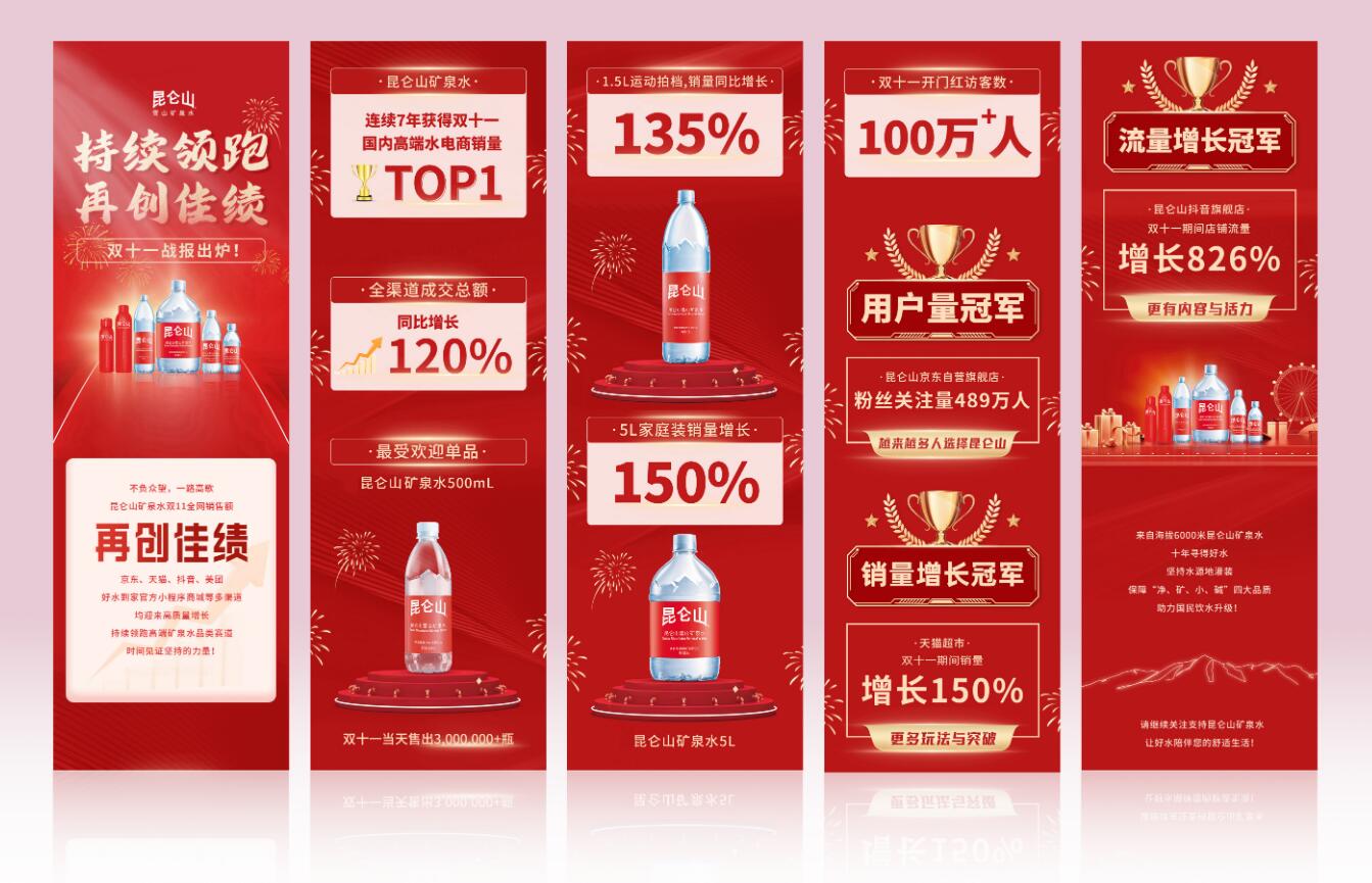 https://www.cndsw.com.cn/wp-content/uploads/2023/11/fa0df592b5f11ecf422a4d528fe18b48.jpg