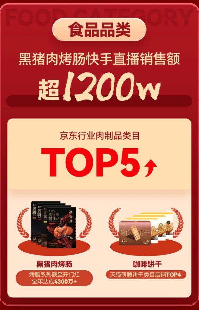 首战告捷！网易严选双十一开门红战报火热出炉 屠榜各大电商平台