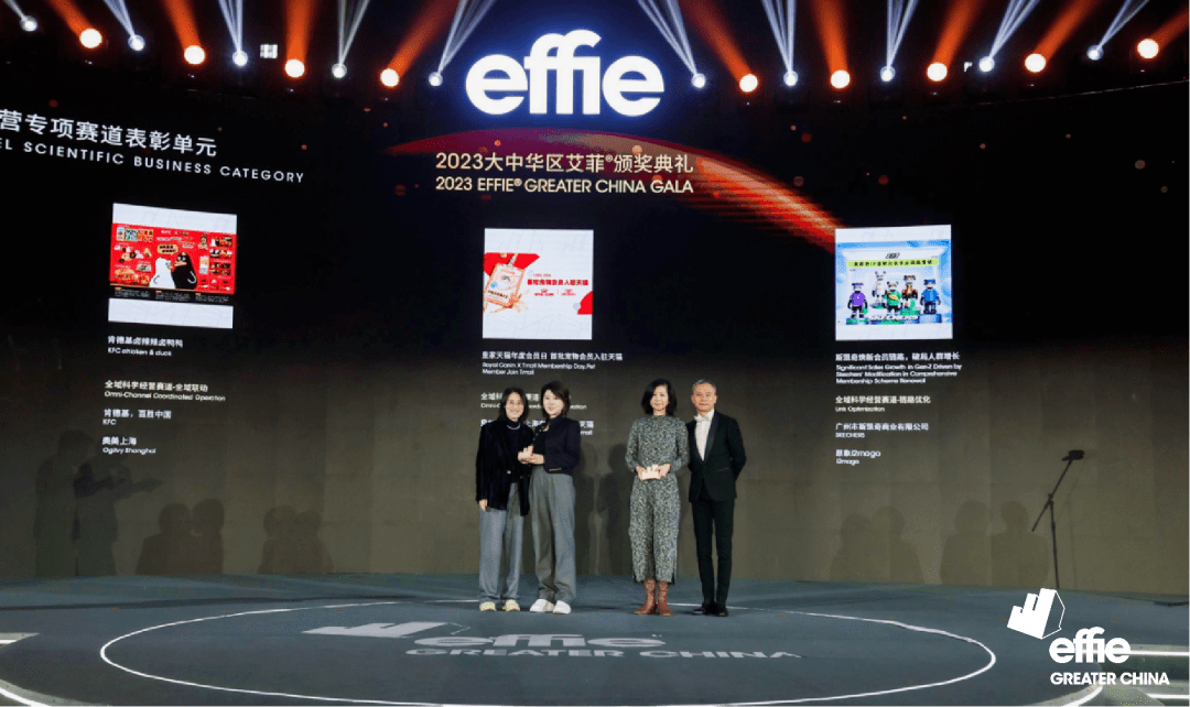 2023大中华区艾菲奖全域科学经营赛道成绩公布！
