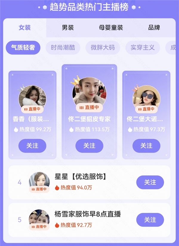 寒冬初至 快手提前布局助力商家捕获服饰“暖经济”