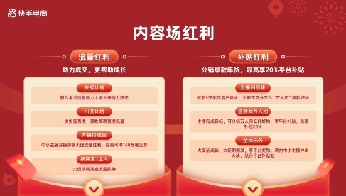 “2024快手商城年货节”启动招商，重磅推出“万人团”玩法激活大促爆发力
