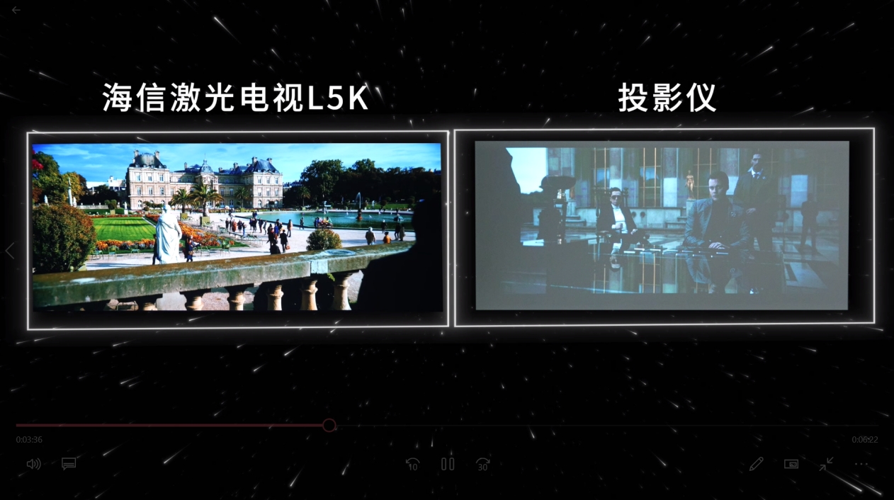 这篇测评带你破除疑惑：海信激光电视L5K如何让普通住宅实现超大屏自由