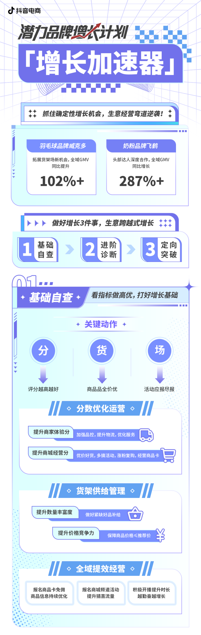 抖音电商发布「潜力品牌增长计划」，4重打法助力品牌全域加速增长