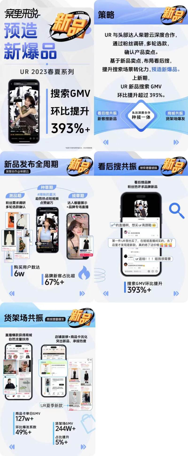 案里来说|如何在抖音电商引爆新品？品牌全域造新实战攻略
