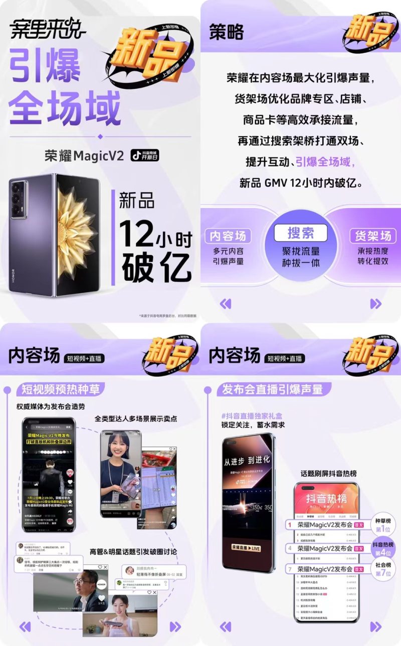 案里来说|如何在抖音电商引爆新品？品牌全域造新实战攻略
