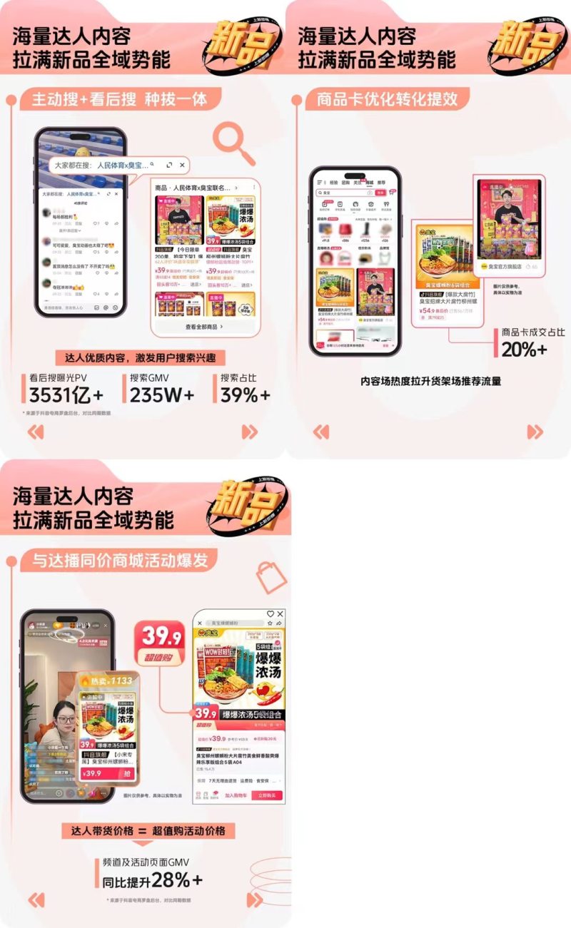 案里来说|如何在抖音电商引爆新品？品牌全域造新实战攻略