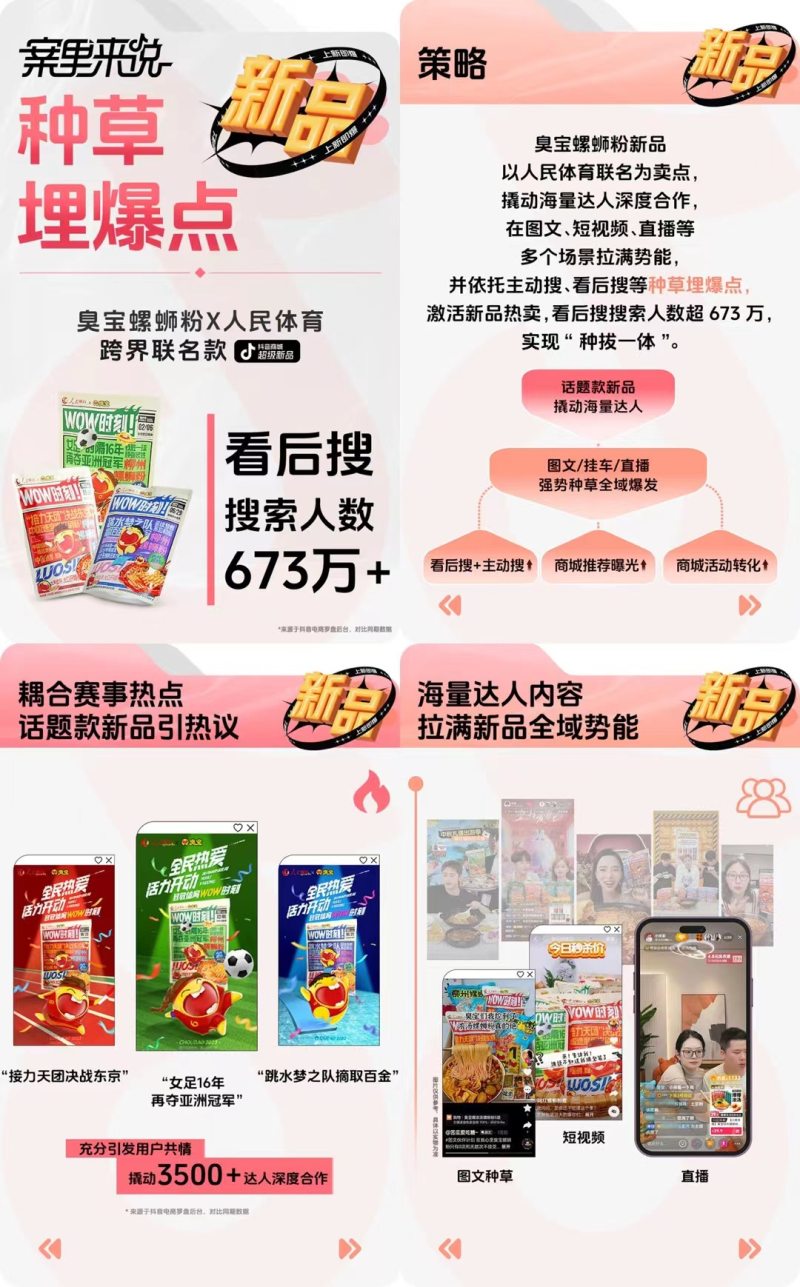案里来说|如何在抖音电商引爆新品？品牌全域造新实战攻略