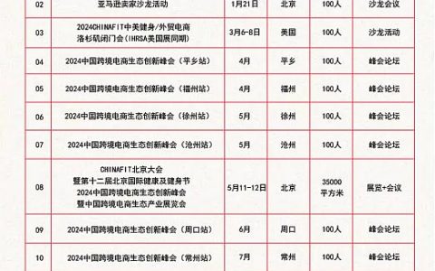 聚势赋能·品牌出海——2024中跨协，蓄力再出发