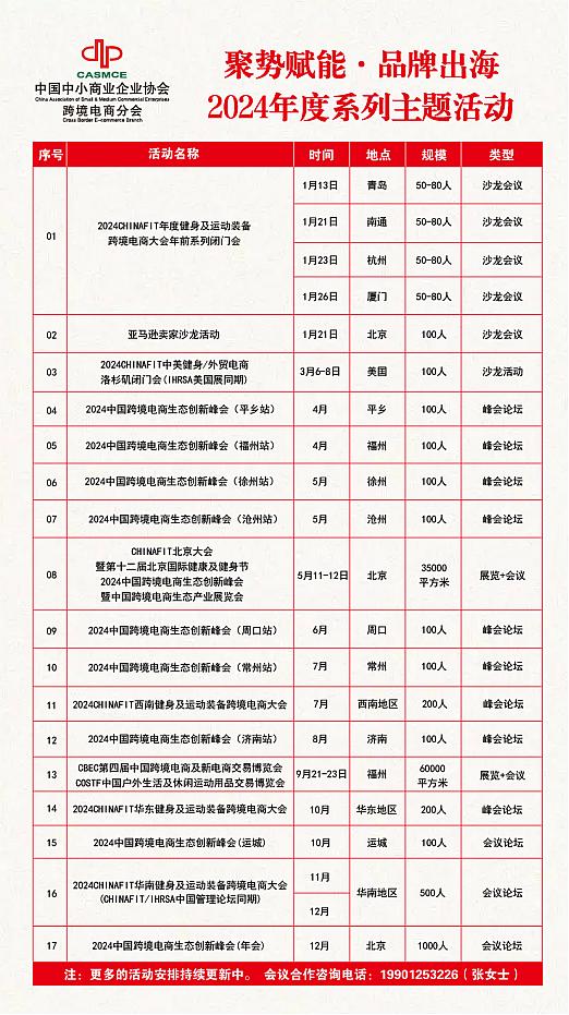 聚势赋能·品牌出海——2024中跨协，蓄力再出发