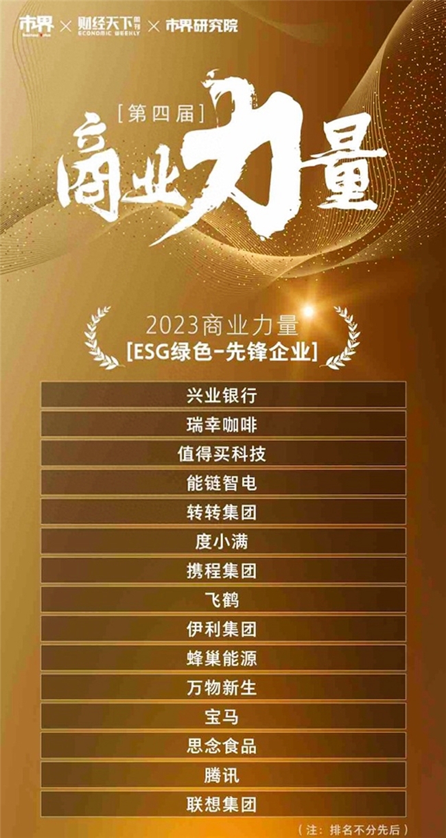 值得买科技荣获“2023商业力量ESG绿色先锋”奖，践行可持续发展，为消费市场创造更多增量