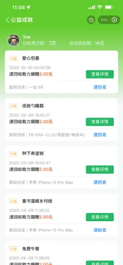 速回收联手支付宝：重建二手消费时代的信任力