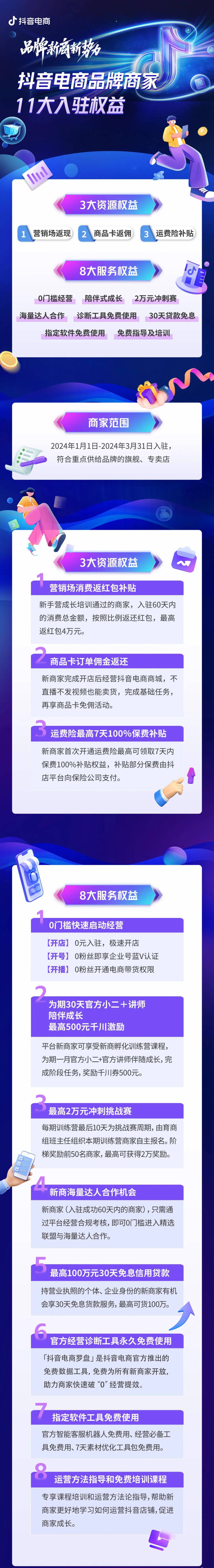 抖音电商品牌商家11大入驻权益发布，品牌新商新势力撬动多方生意增长！