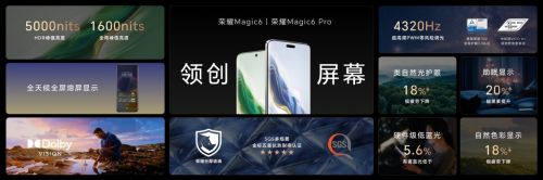 荣耀Magic6系列全渠道开售 2分35秒电商全平台销售额破6.66亿