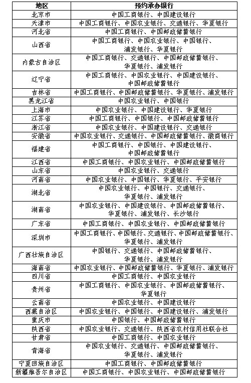 “没预约到”的龙年纪念币,在电商平台预售也卖爆了