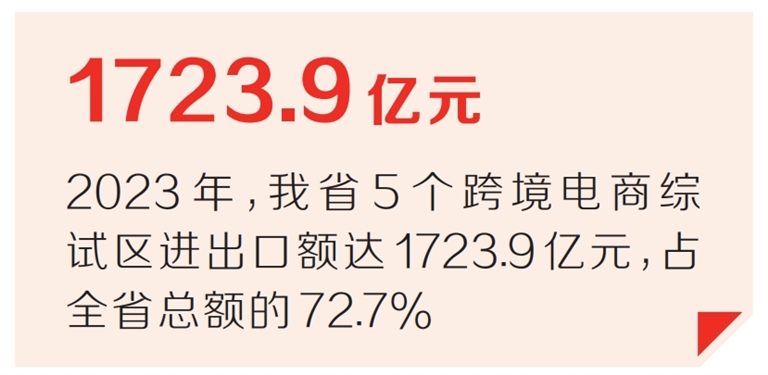 去年全省跨境电商进出口额同比增长7.3%