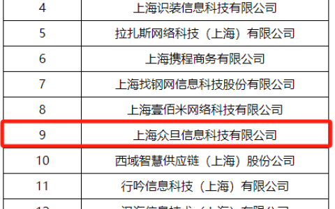 梦饷科技入选“2023-2024年度上海市电子商务示范企业”