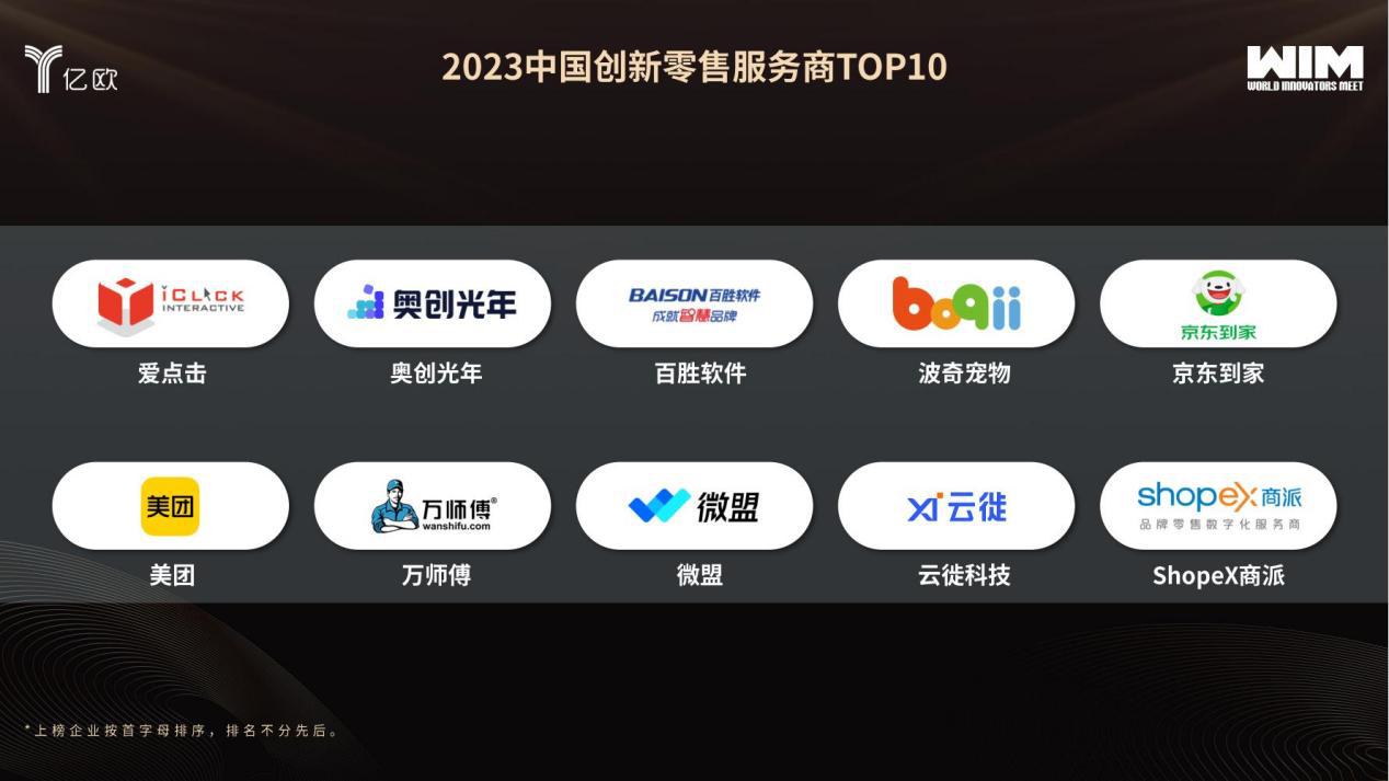 AI智能营销服务商奥创光年获选亿欧“2023中国创新零售服务商TOP10”奖项