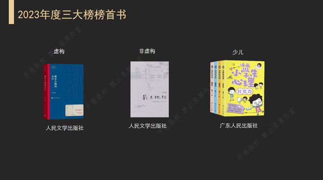 全国图书零售市场码洋同比增长4.72%，短视频电商成第二大渠道