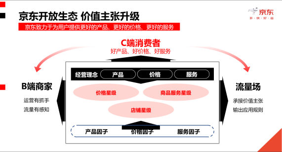 深度数科数商大讲堂（第一期）精彩回顾
