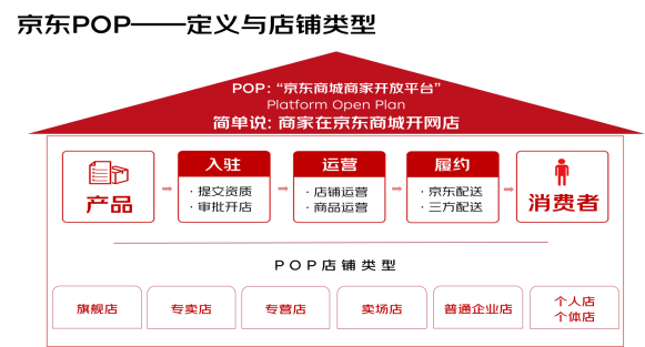 深度数科数商大讲堂（第一期）精彩回顾