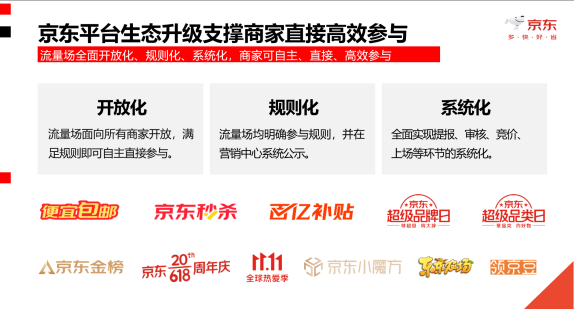 深度数科数商大讲堂（第一期）精彩回顾